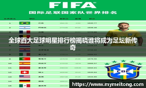 全球百大足球明星排行榜揭晓谁将成为足坛新传奇
